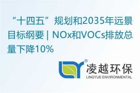 “十四五”规划和2035年远景目标纲要 | NOx和VOCs排放总量下降10%