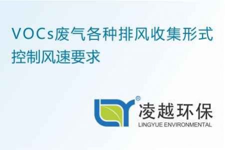 VOCs废气各种排风收集形式控制风速要求