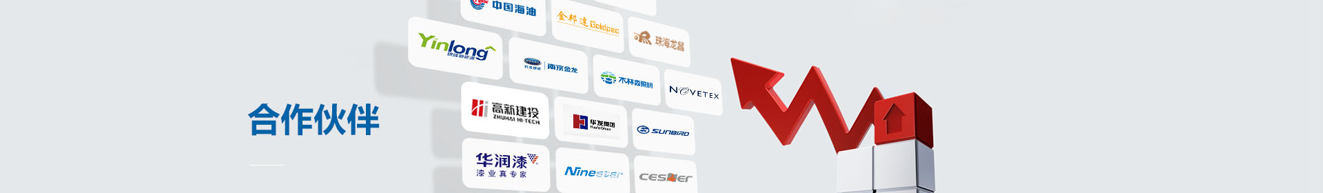 珠海市凌越环保工程有限公司5banner